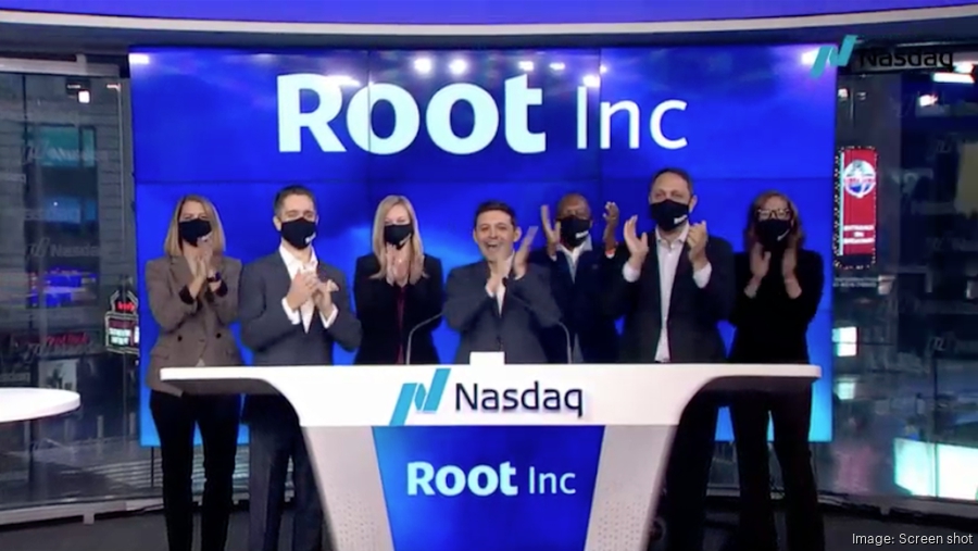 Root Inc Stock