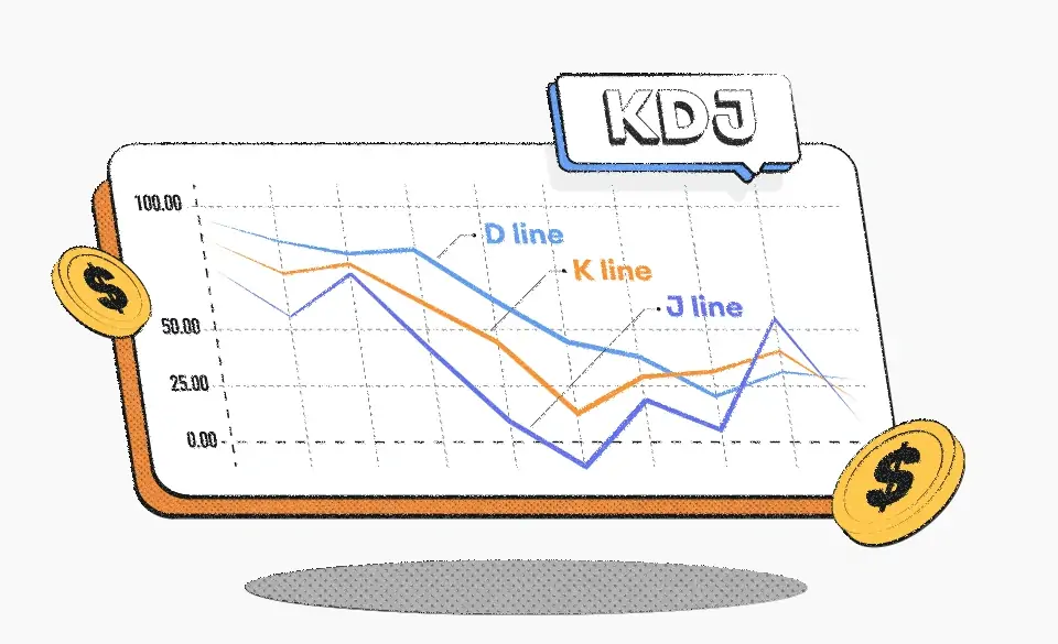 What is KDJ?