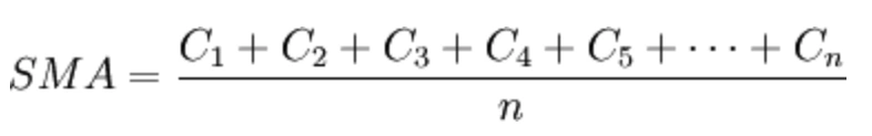 The calculation Formula of simple moving average