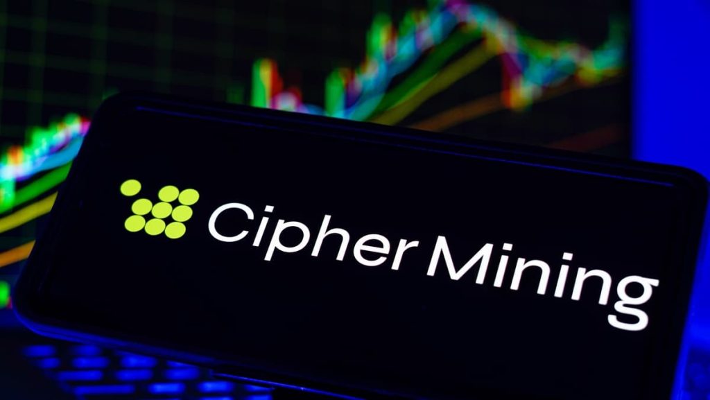 Cipher Mining Inc