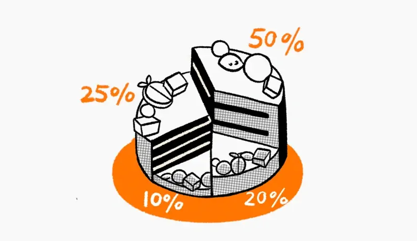 investment portfolio