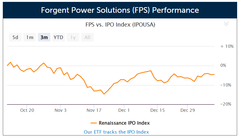 Forgent Power Solutions