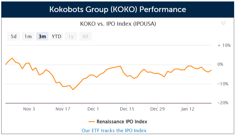 Chinese robotic cleaning company Kokobots