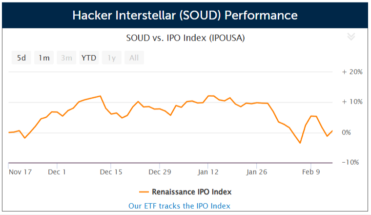 Hacker Interstellar
