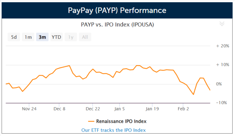 Japanese fintech PayPay files US IPO